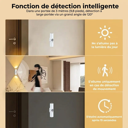 Applique murale LED avec détecteur de mouvement – Sans fil, dimmable et rechargeable par USB