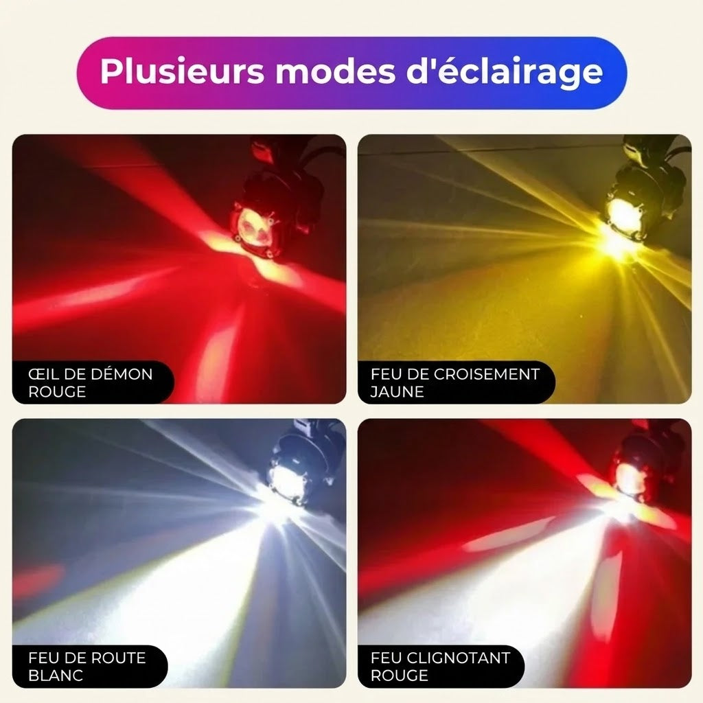 Éclairage de vélo LED à double faisceau