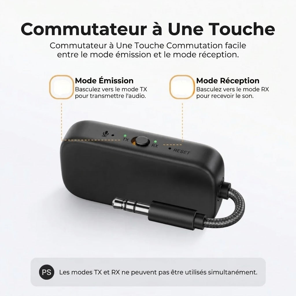 Adaptateur Audio Bluetooth – Émetteur/Récepteur