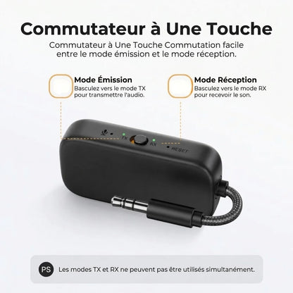 Adaptateur Audio Bluetooth – Émetteur/Récepteur