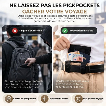 Sac banane antivol caché