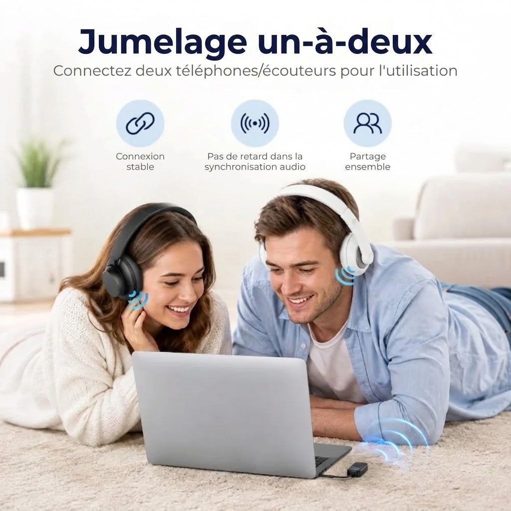 Adaptateur Audio Bluetooth – Émetteur/Récepteur