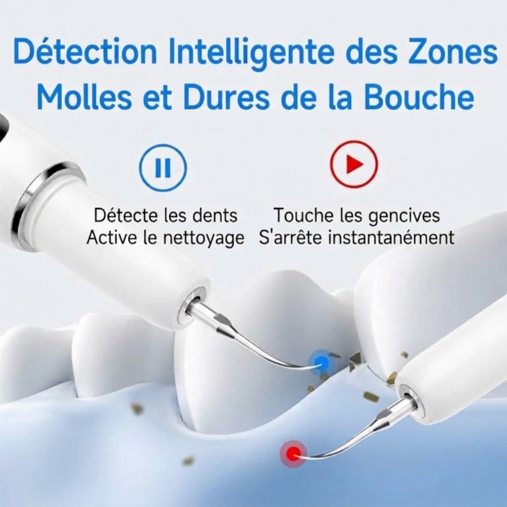 Set de nettoyeur de dents à ultrasons portable et détartreur dentaire