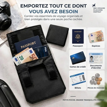 Sac banane antivol caché