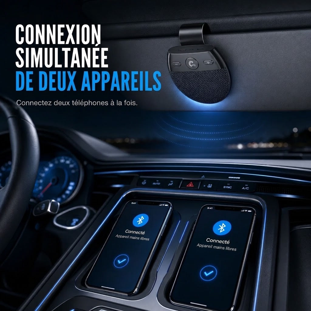 Kit mains libres Bluetooth SP11 pour pare-soleil – Allumage automatique et A2DP