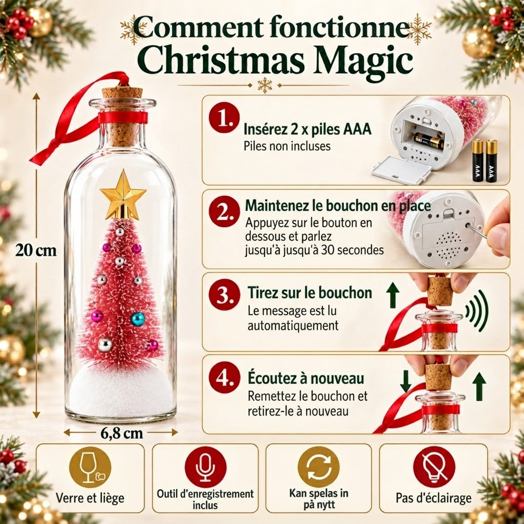 Christmas Magic – Le message de Noël qui perdure