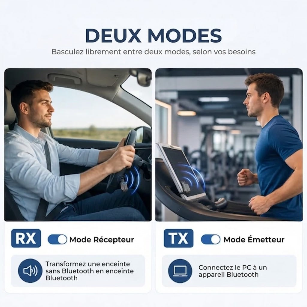 Adaptateur Audio Bluetooth – Émetteur/Récepteur