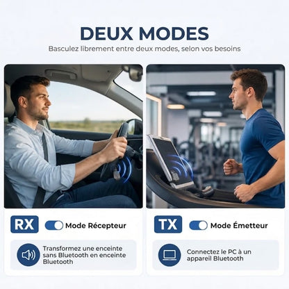 Adaptateur Audio Bluetooth – Émetteur/Récepteur