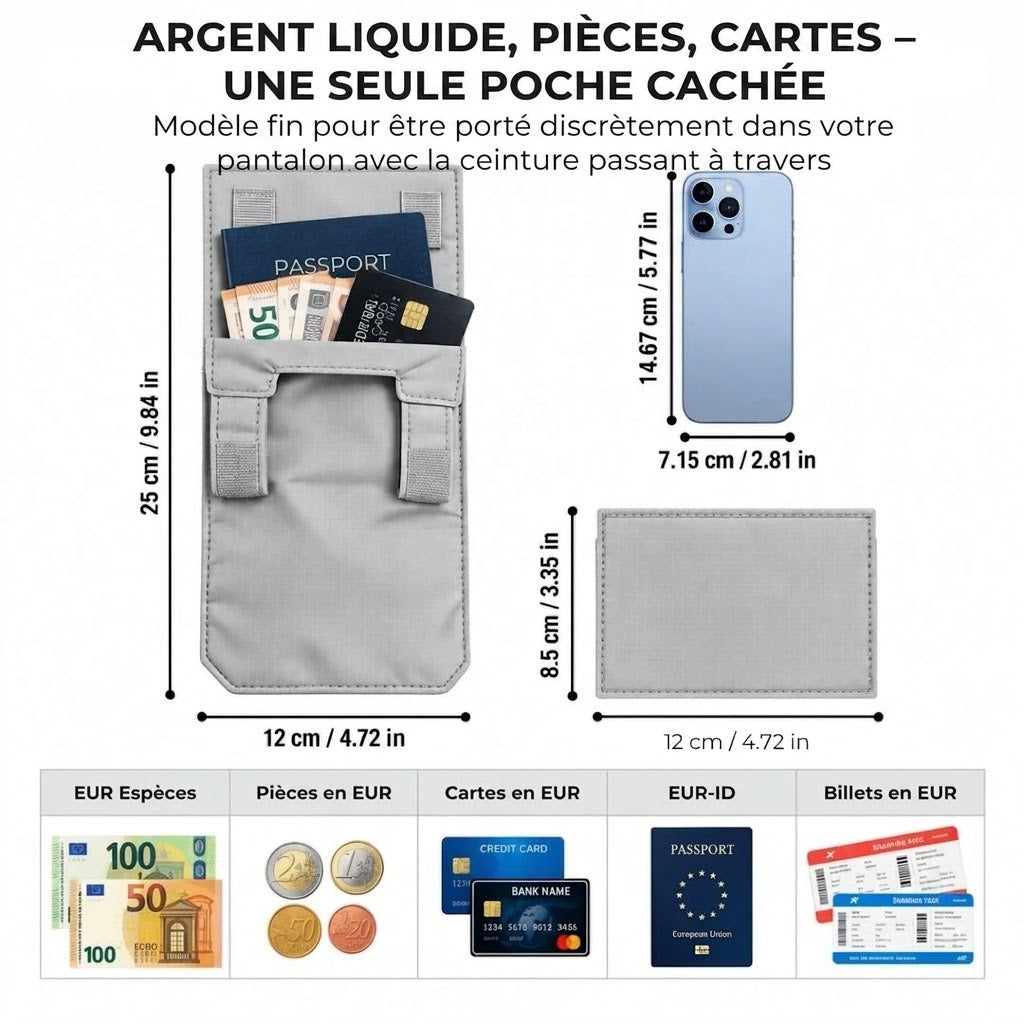 Sac banane antivol caché