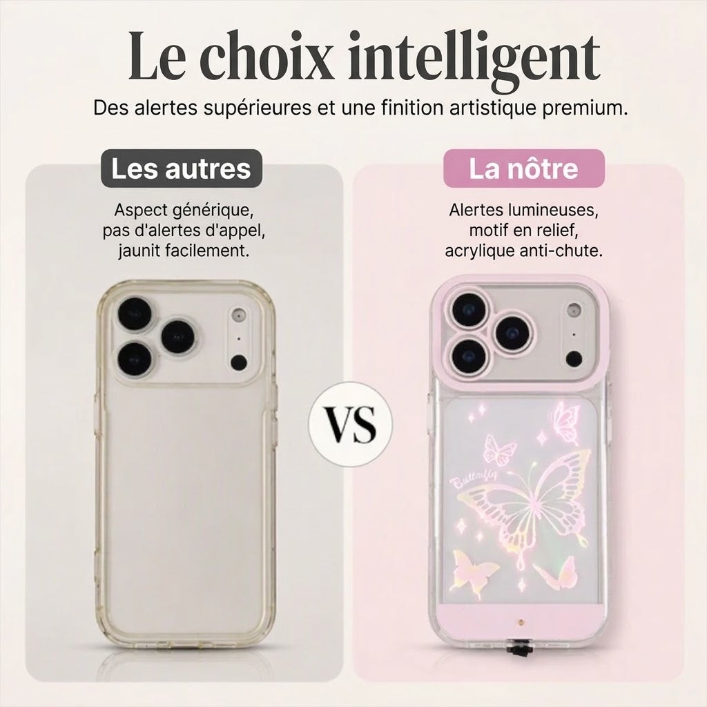 📢📢 40 % DE RÉDUCTION !! ⏰ Coque de téléphone papillon LED lumineuse