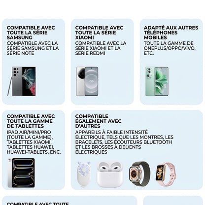 Chargeur Rapide Type-C 65W de 80 cm avec Ports USB et Type-C