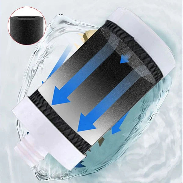🚀 -60 % – Offre à durée limitée ! 💧 Purificateur d'eau sur robinet pour boisson directe (Amélioré)