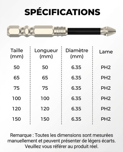 📢📢 -40 % DE RÉDUCTION !! ⏰ Jeu de tournevis électriques – Tête hexagonale & aimant puissant ✨